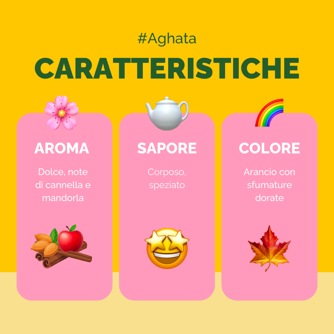 Le sue caratteristiche