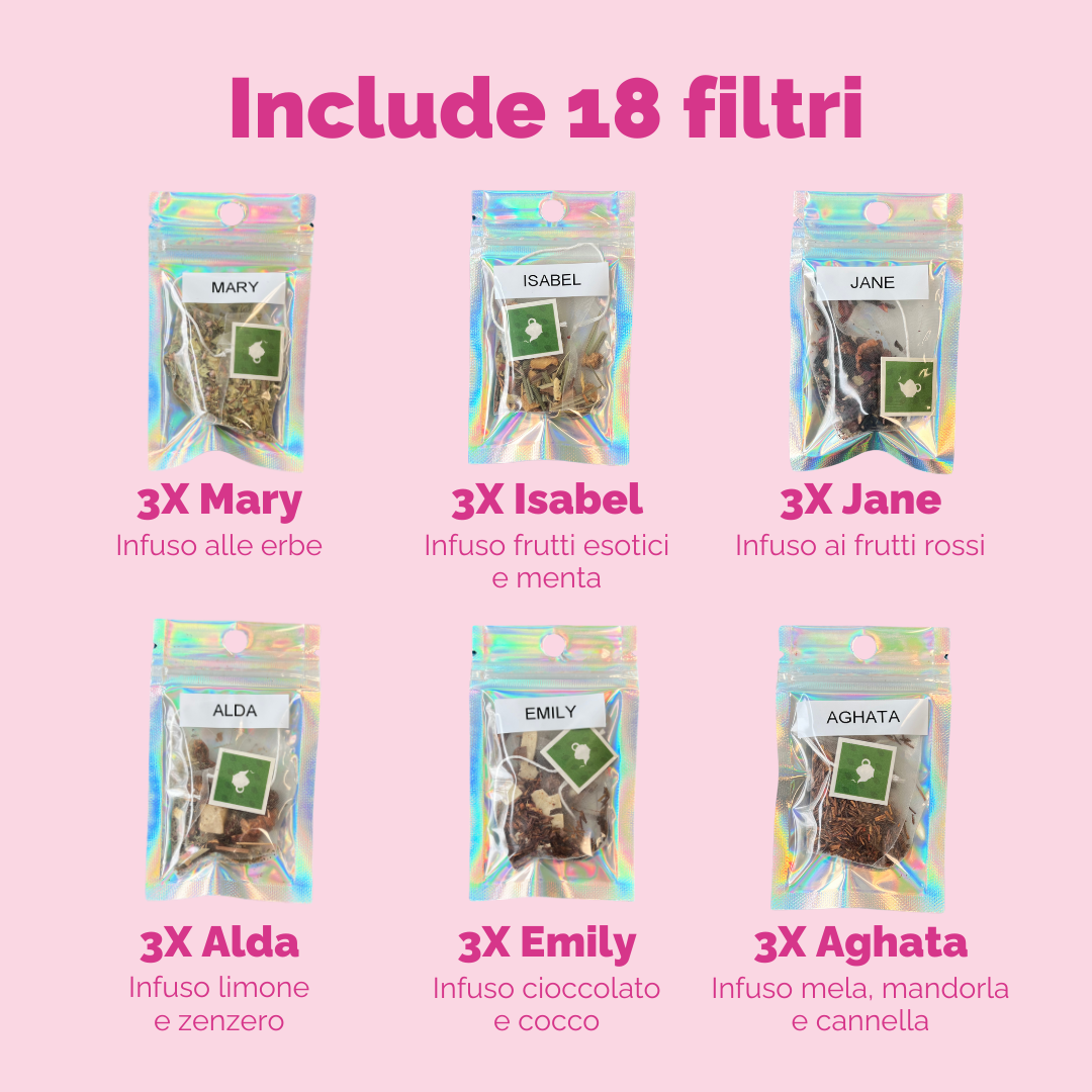 Maxi Tasting Box 18 filtri